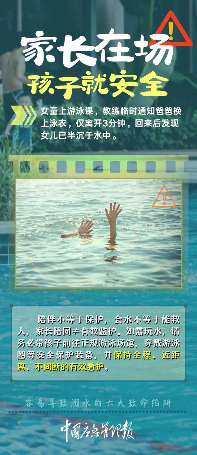 今天是世界预防溺水日 警惕六大陷阱
