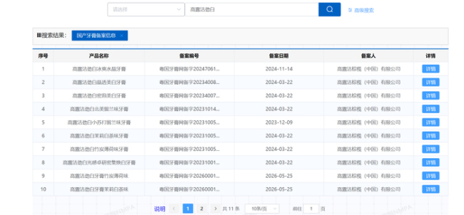 高露洁多款“心机商标”被宣告无效 治理行动持续进行