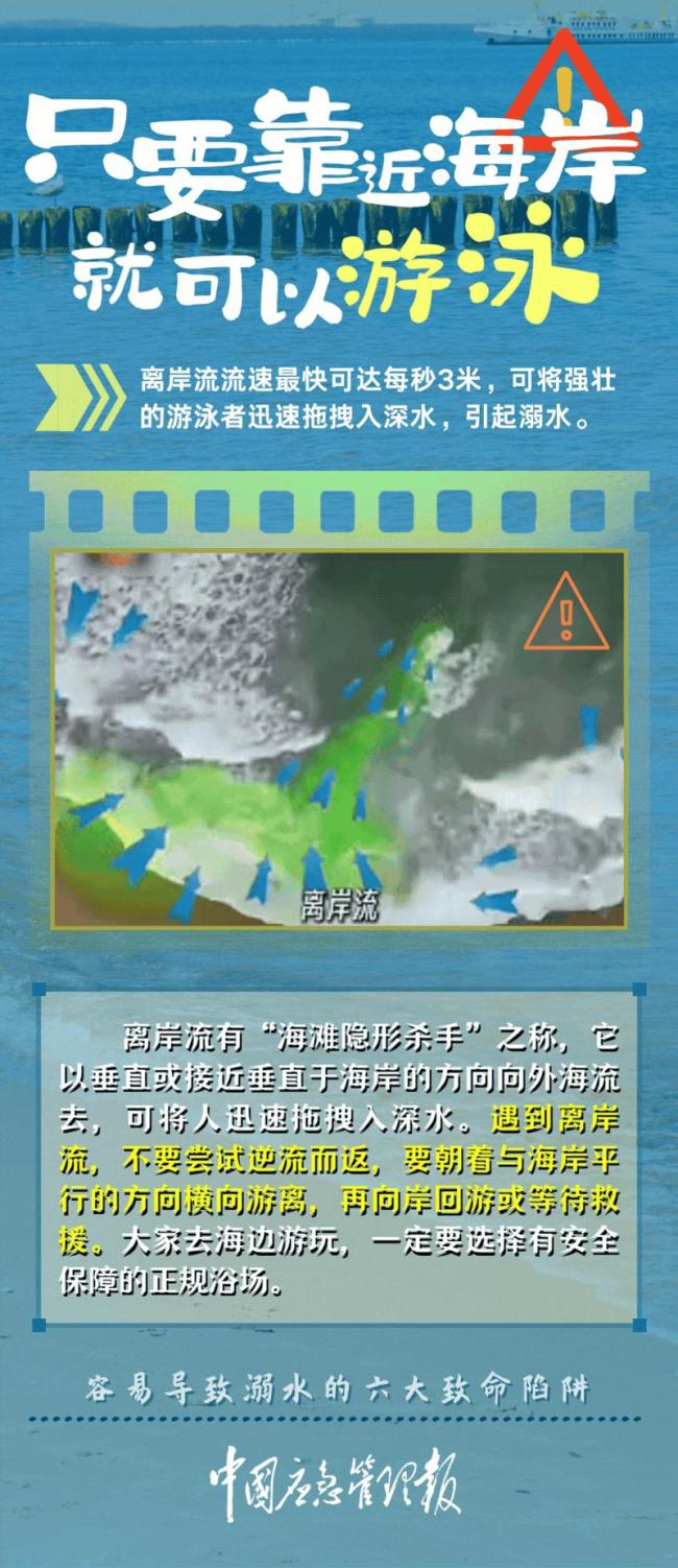 今天是世界预防溺水日 警惕六大陷阱