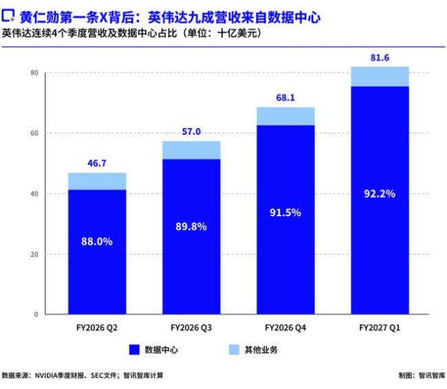 美国开源模型公开信背后的利益分野 AI竞争与生态构建