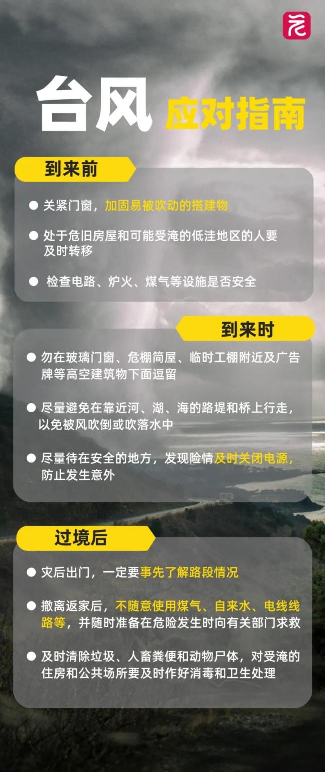 广东已累计转移人员超71万人 应对强台风“红霞”来袭