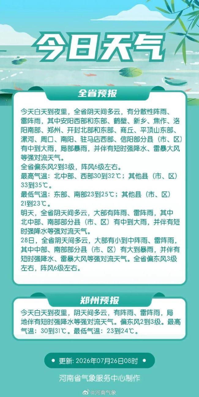 受台风影响郑州明夜起有大到暴雨 警惕强对流天气
