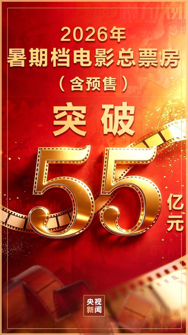 电影《八仙！》总票房破8亿