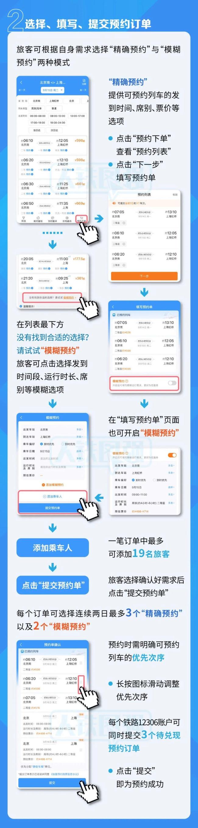 这些列车可以预约中秋车票了 200多趟列车开放预订