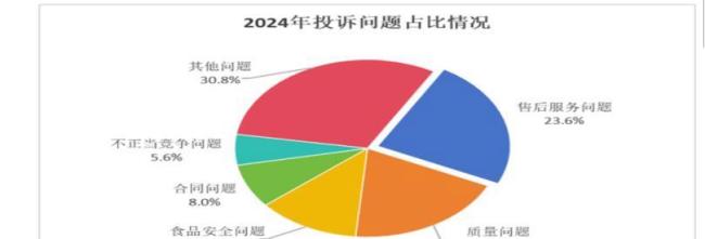老人极少用燃气一年竟花3406多元：物联网表惹争议