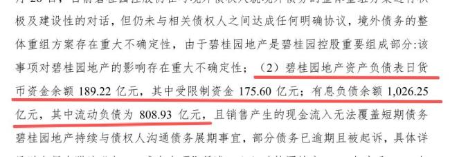 碧桂园卖飞500亿长鑫股权 保交楼的资金压力