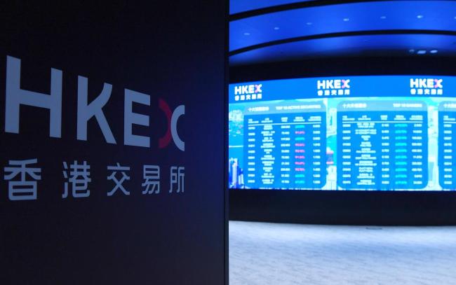 今年上半年24家A股公司赴港上市