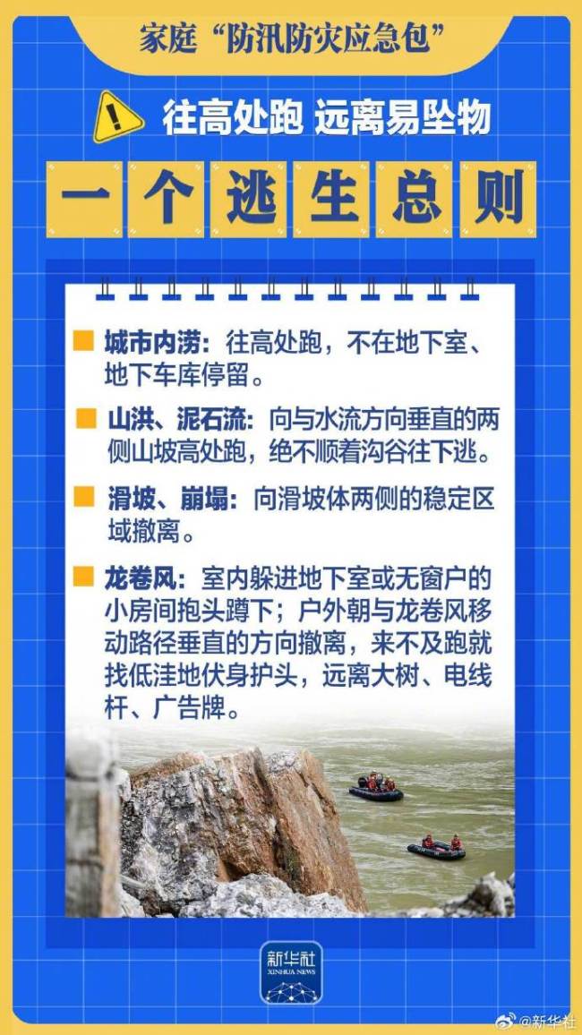 请查收这份家庭防汛防灾应急包 