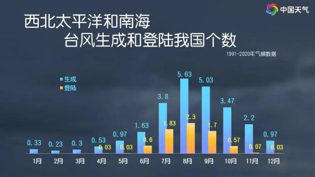 台风红霞停编 匆匆过客留下强降雨影响