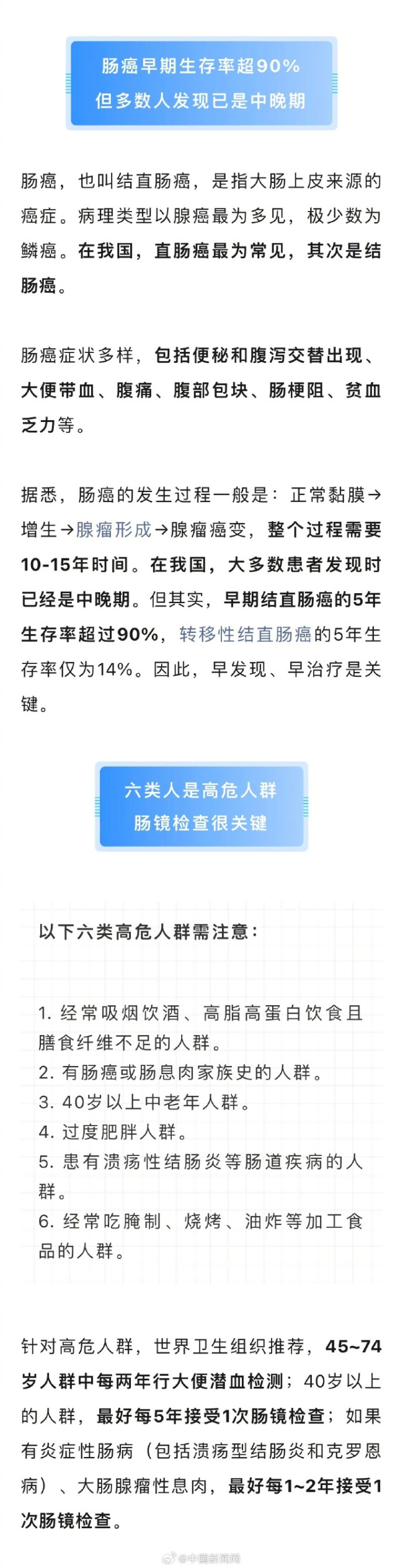 肠癌很多人发现就是中晚期 这6类人是肠癌高危人群
