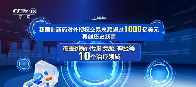 新新三样"成中国出口新名片：未来产业引领全球市场