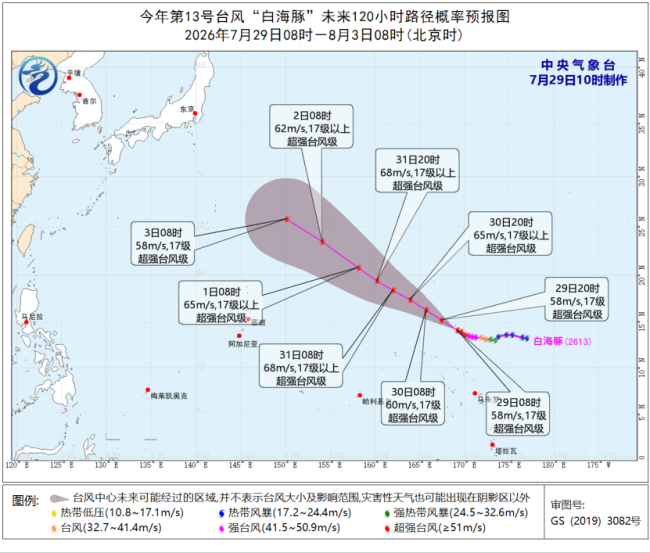 白海豚