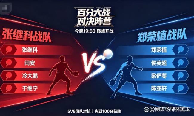 张继科再战郑荣植！复刻里约倒地爆冲，数百万球迷陷回忆杀！丨名宿