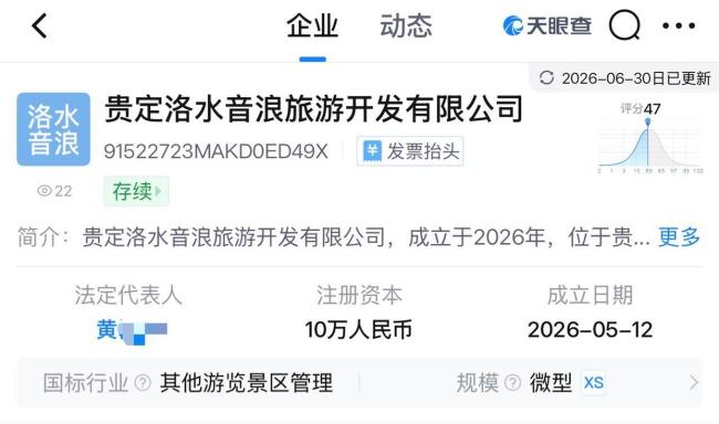 1988元擦边伴漂服务公司仅成立2个月 景区“情绪价值”引争议