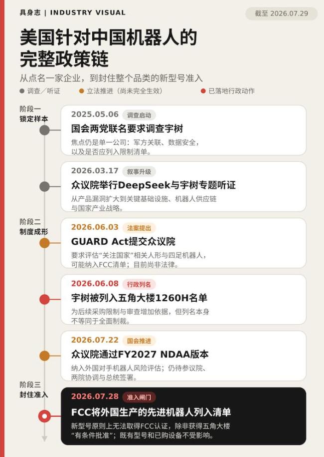 美国为何对中国机器人关闭大门 提前设防未雨绸缪
