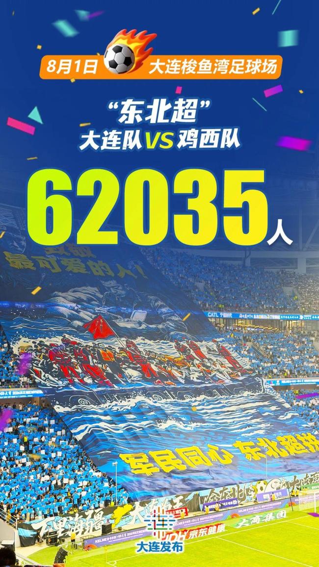 东北超62035人现场助战刷新纪录