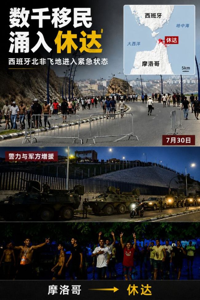 西班牙移民危机为何点燃美国中期选举