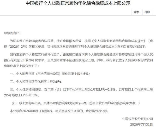 事关个人贷款利率上限 六大行公示