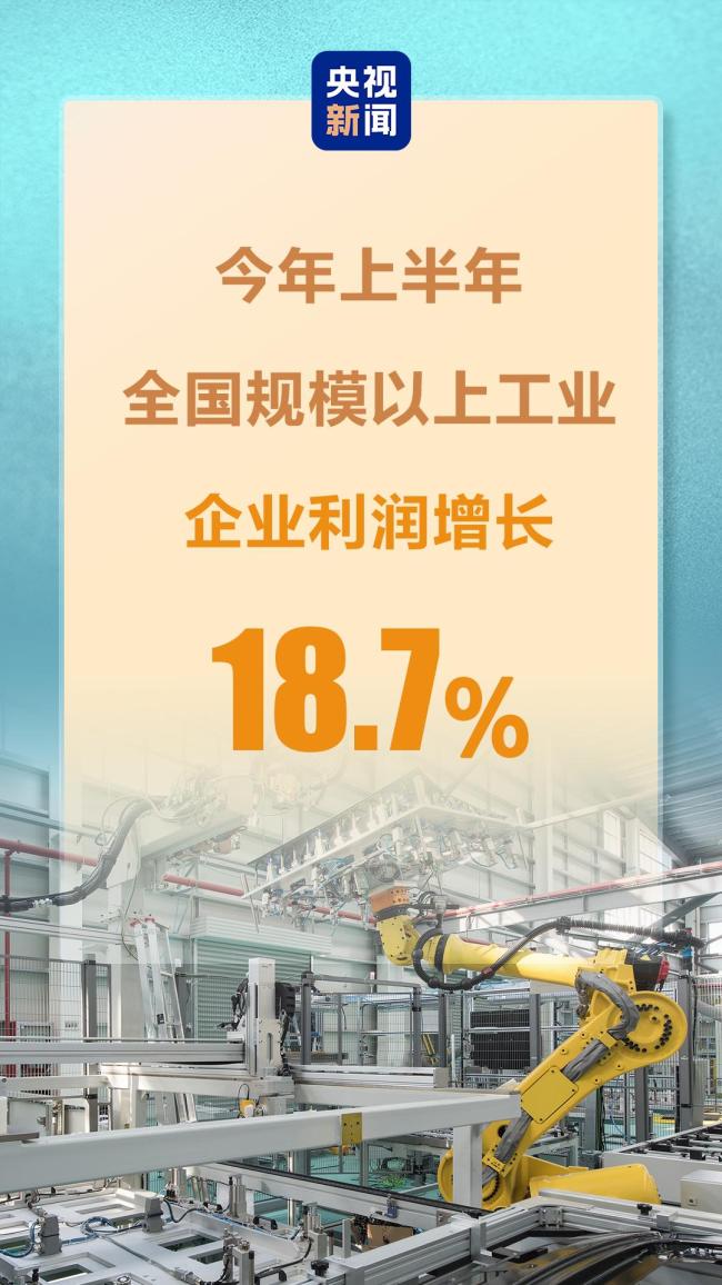 一组数据读懂我国经济发展向新向优向好背后的底气