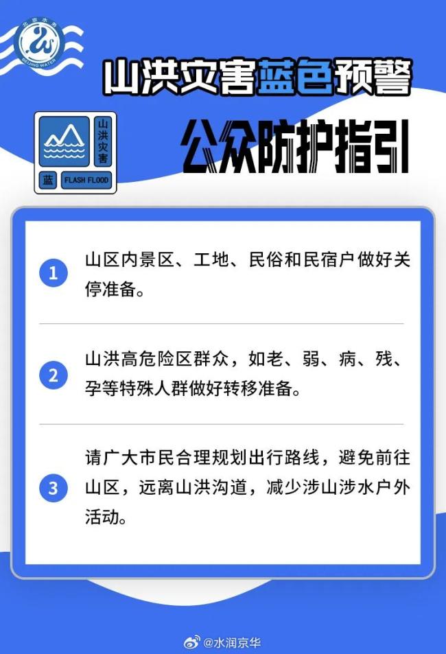 北京发布暴雨蓝色预警