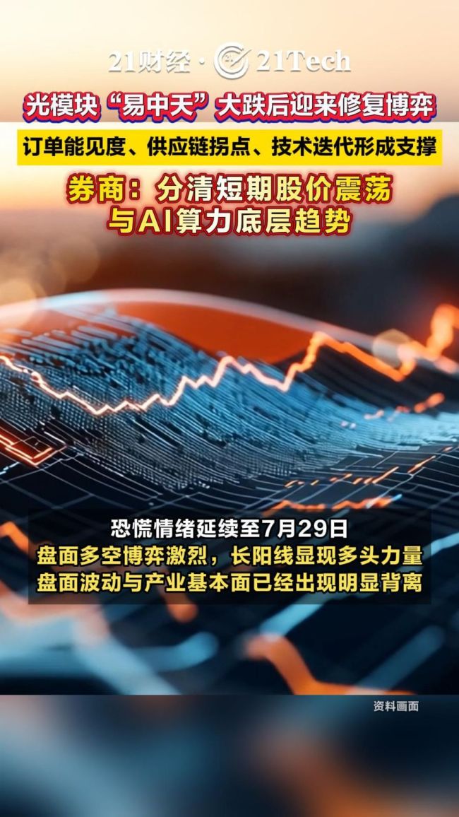 易中天集体反攻