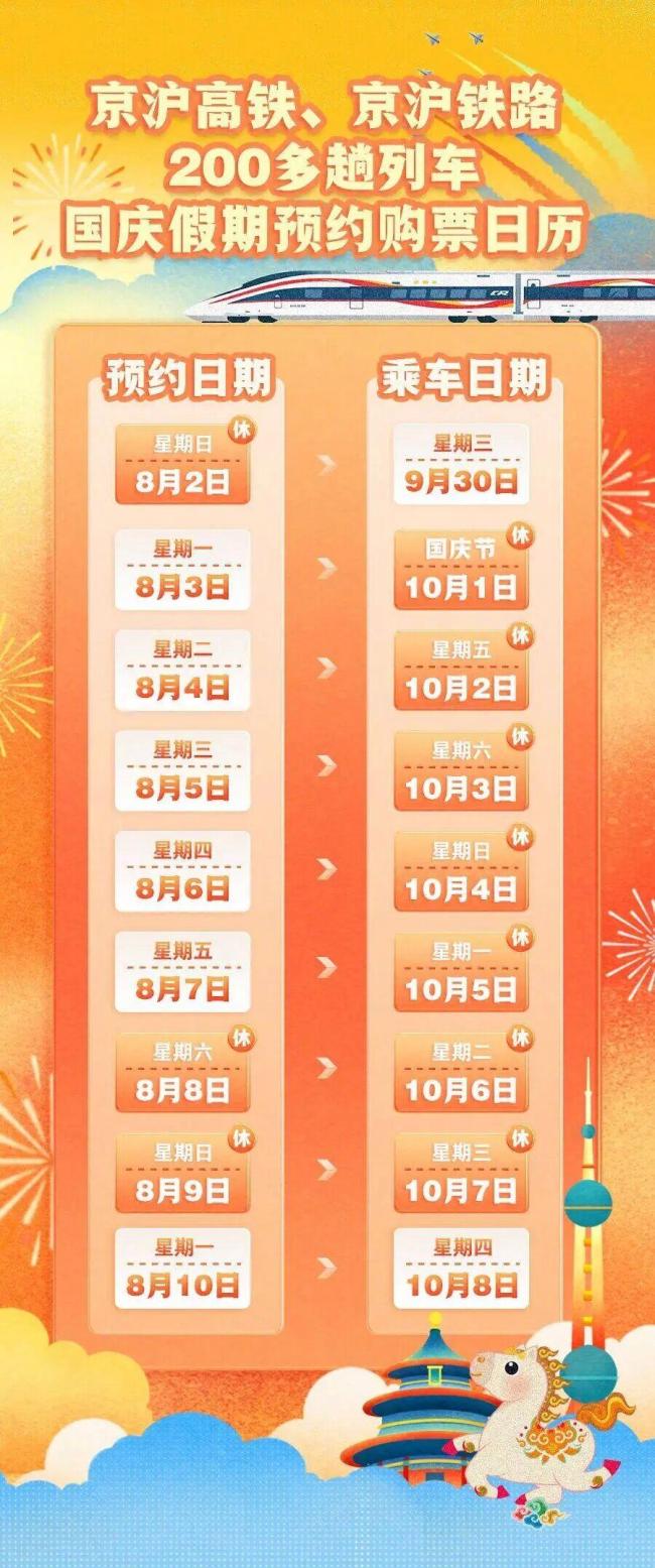 2026国庆放假通知 7天长假火车票预约开启