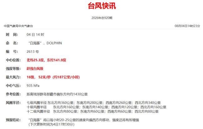 台风白海豚再次加强为超强台风 路径多变影响华东沿海
