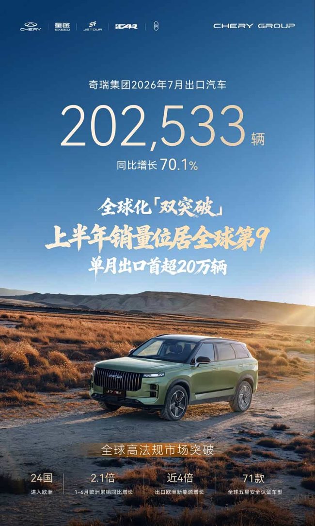 三家中国车企首入全球销量前十 中国汽车崛起新里程碑