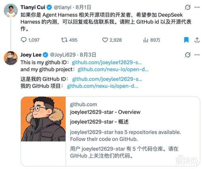 DeepSeek内测帖变成Agent开源大摸底 769位开发者共绘AI Coding Agent蓝图