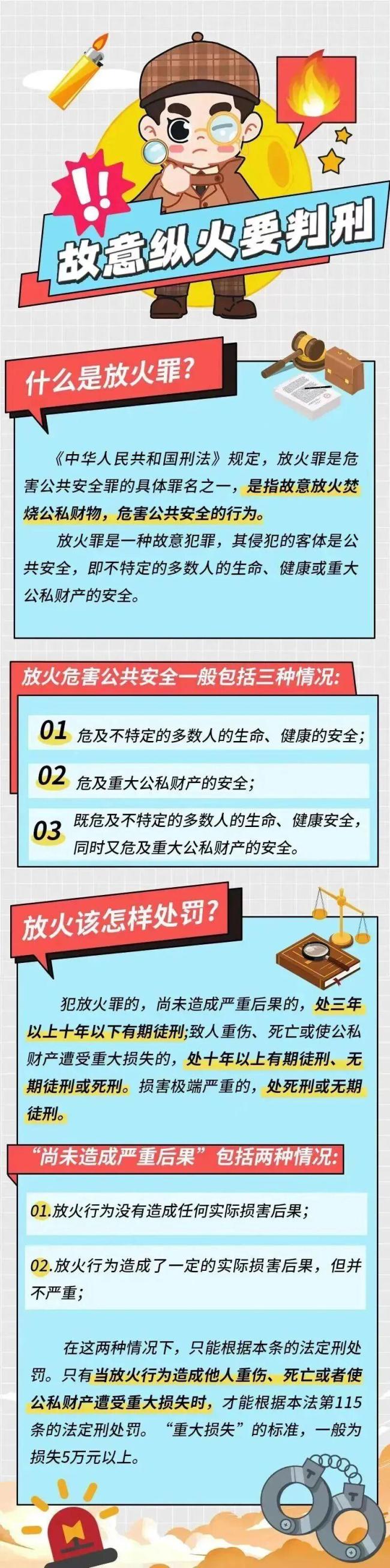 因多次被老板训斥 员工点燃厂房纸壳引发大火 心怀怨气纵火泄愤