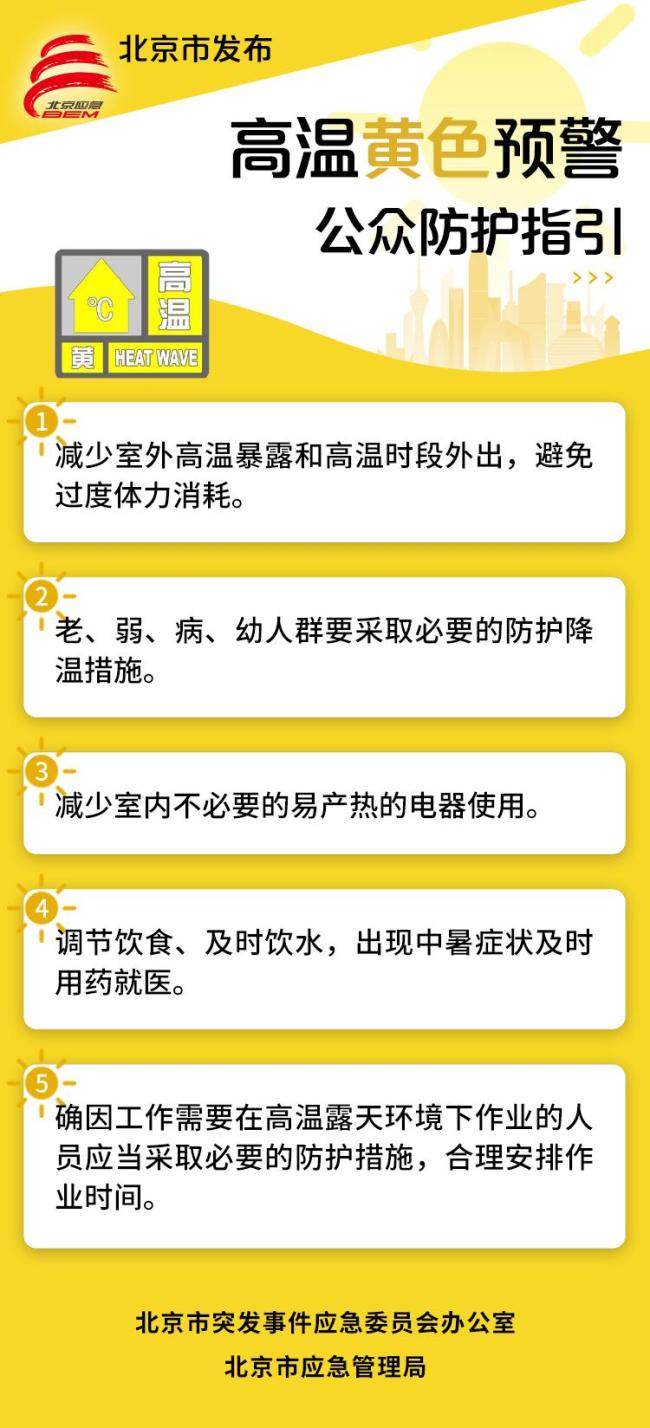 石景山区发布高温黄色预警信号 异日三日需防暑降温