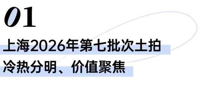 温州两大“实业巨头”上海抢地 配置核心资产