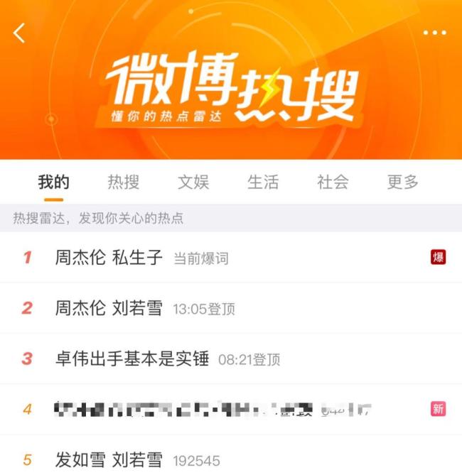 周杰伦晒打网球图 配文：照打 回应私生子传闻