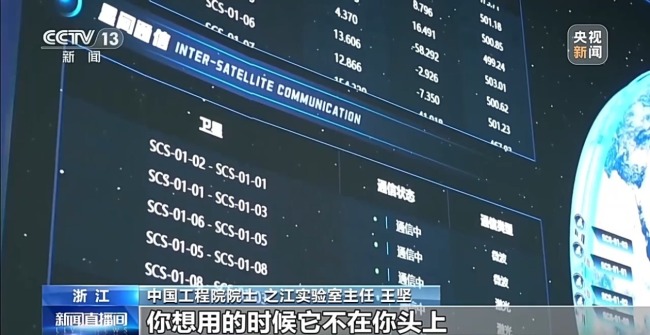 为何要将千颗卫星送入太空？
