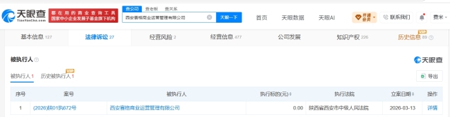 赛格商场涉多起租赁合同纠纷 经营行为遭调查