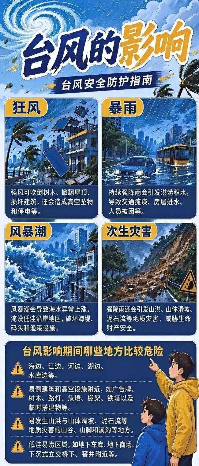 白海豚：强台风将登陆浙江沿海