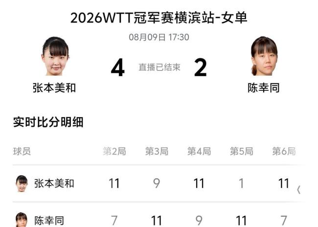 张本智和回应“兄妹双双登顶” 梦想成真