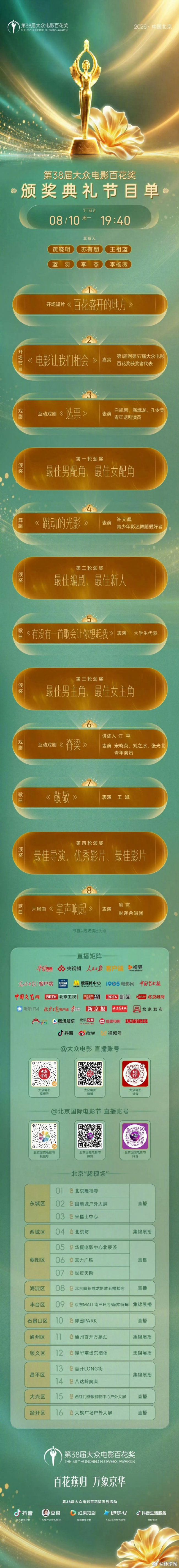 百花奖颁奖典礼 星光璀璨之夜