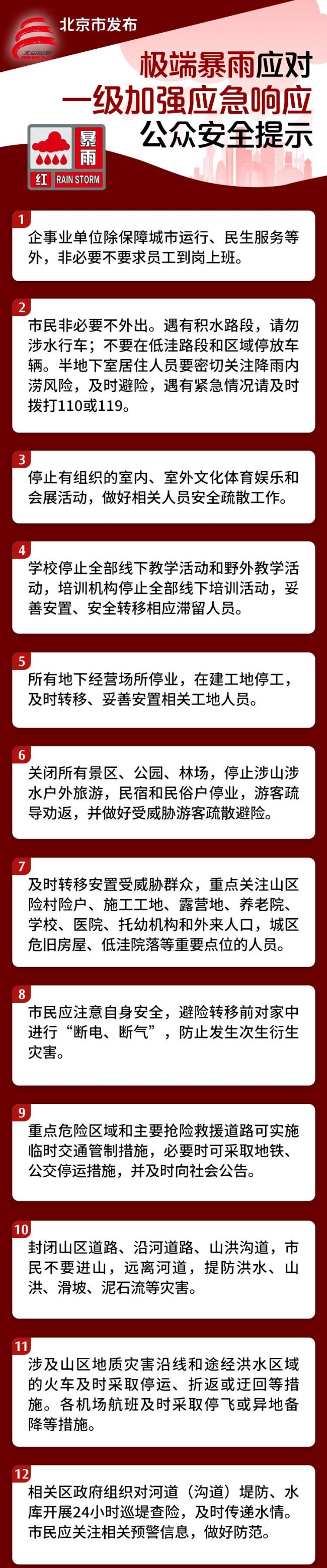 北京多区启动防汛一级应急响应