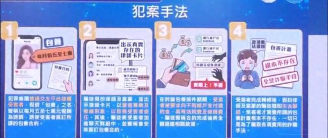 香港警方破获大型援交诈骗集团