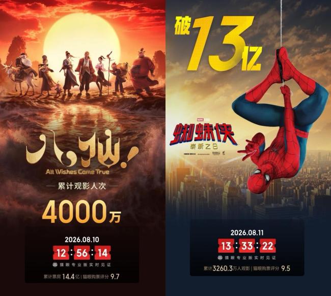2026暑期档总票房破90亿 观影热潮持续升温