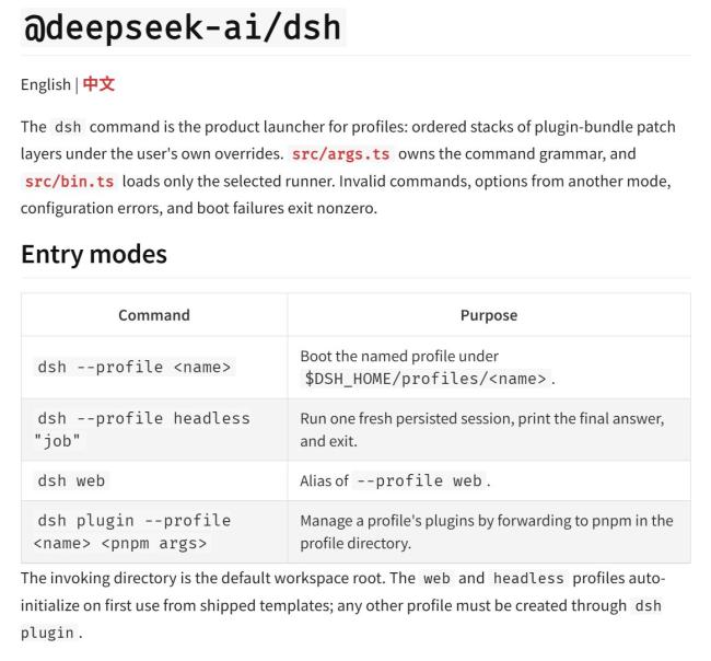 DeepSeek Harness公测 代码智能体框架开放测试