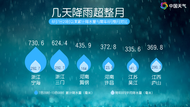 “白海豚”残涡入海后或继续制造降雨