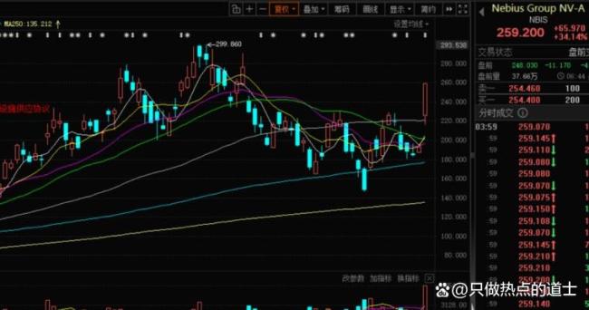 马斯克为何要豪赌10GW算力 定义未来算力需求天花板