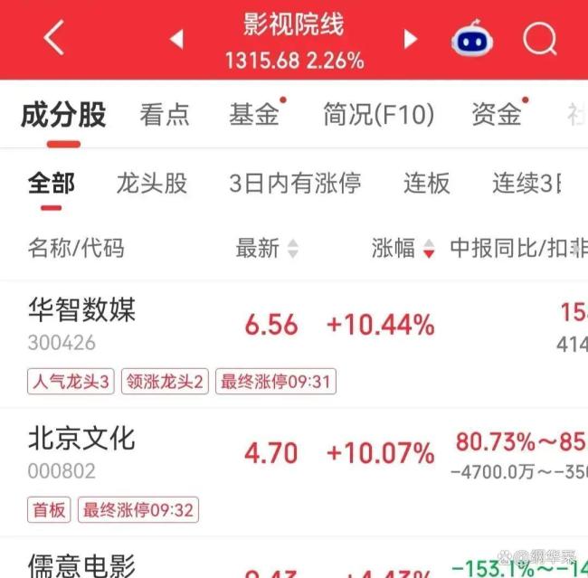 《接待来龙餐馆》餐桌细节里的故事 焰火气中的抉择