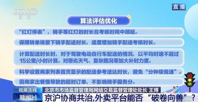 京沪共治外卖平台内卷式竞争