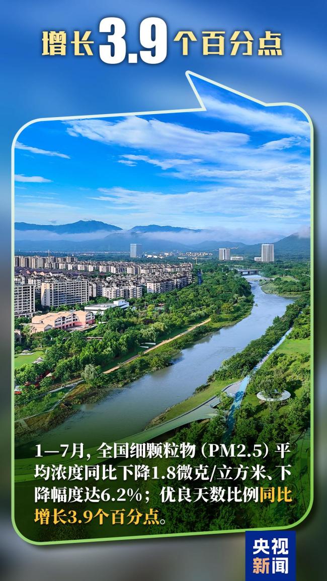 一组数据解锁中国生态新图景