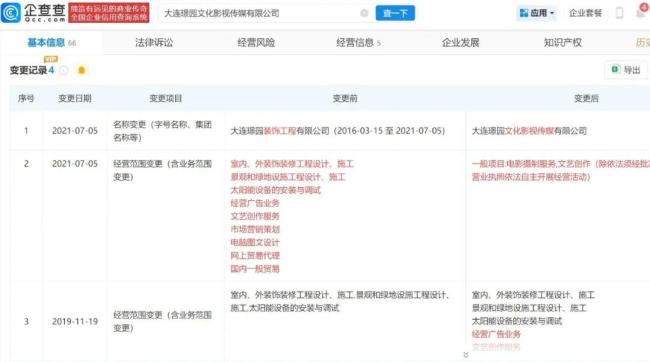 电影《牛来》出品方前身是装修公司 转型之作口碑扑街