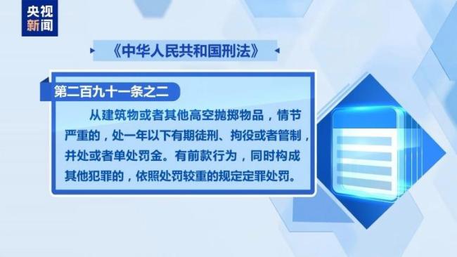 女子9层6次抛烂桃被刑拘 高空抛物不容小觑