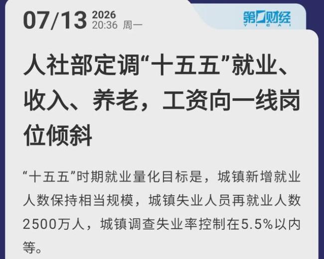 上调！新一轮涨工资，开始了
